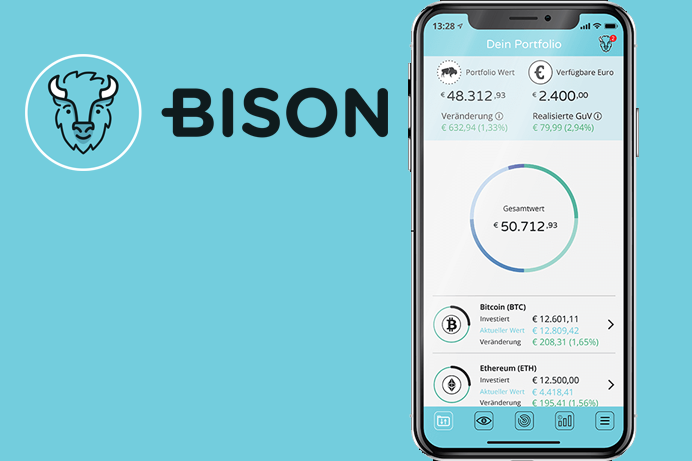 How Many People Own, Hold & Use Bitcoins? ()