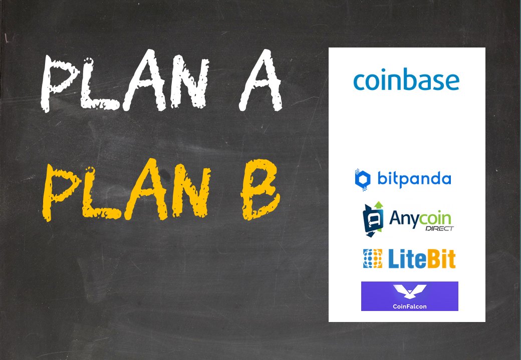 Coinbase Alternativen Coinbase Alternativen