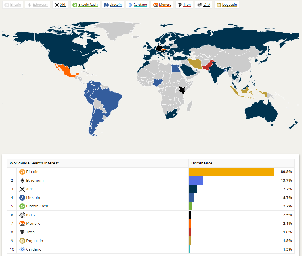 Cryptocurrency World Map - Blockchaincenter.net