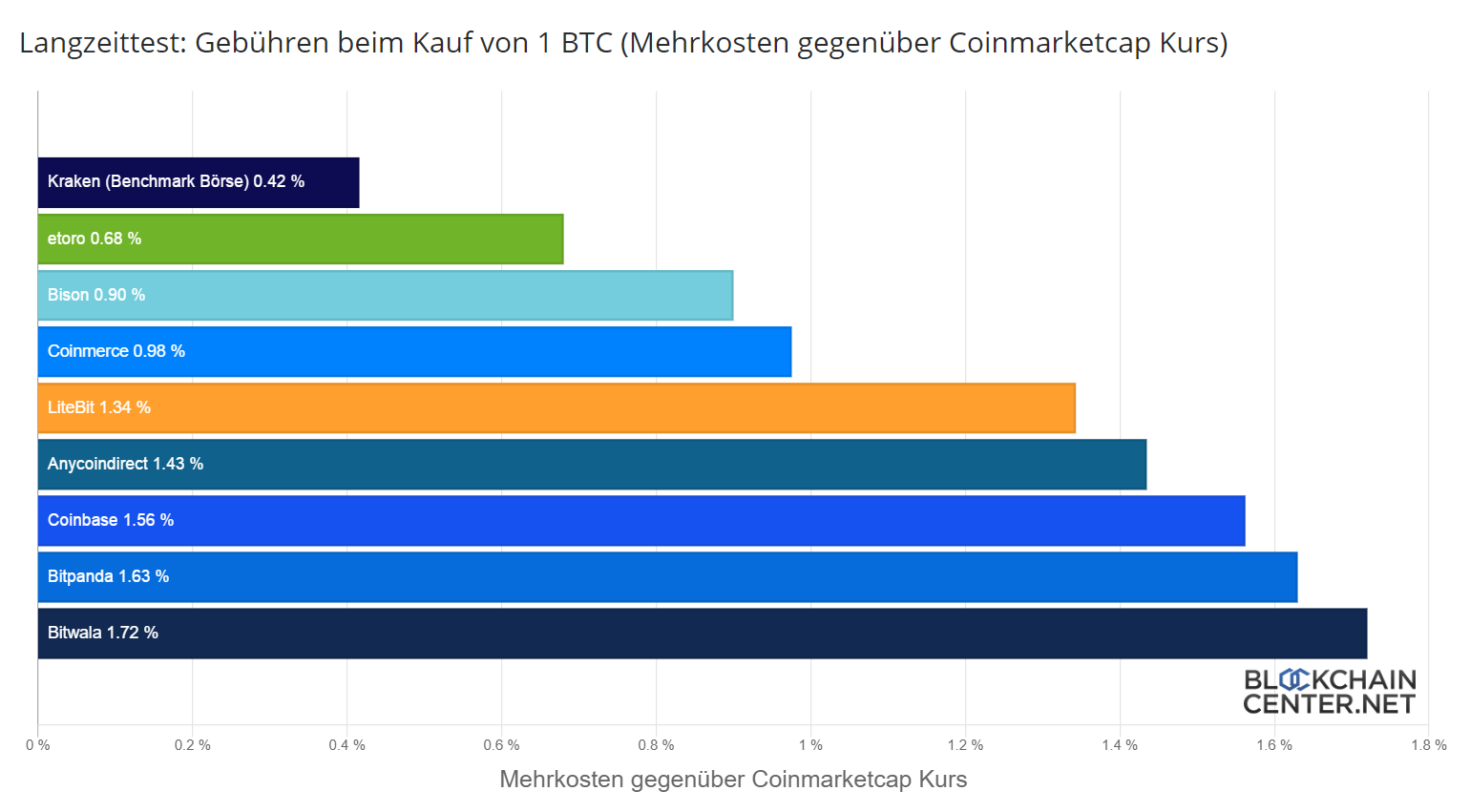 Dieses Bild hat ein leeres Alt-Attribut. Der Dateiname ist image-83.png