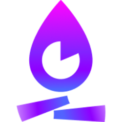 FBTC Logo